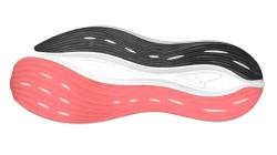 MIZUNO NEO ZEN(M) (1)